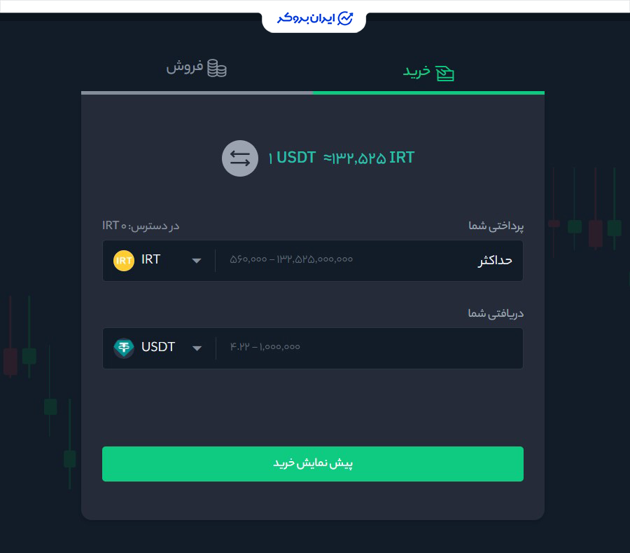 خرید و فروش سریع در هیتوبیت