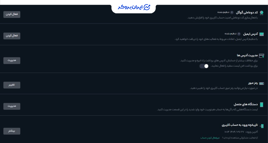 امنیت صرافی هیتوبیت