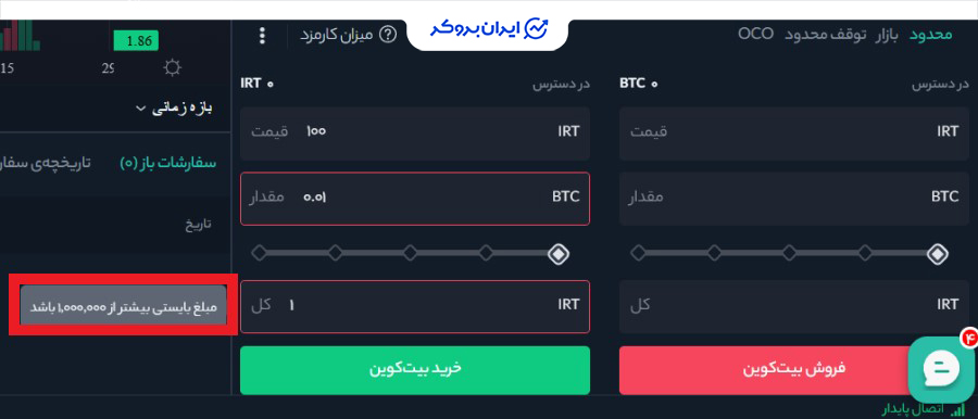 حداقل مقدار سفارش در هیتوبیت