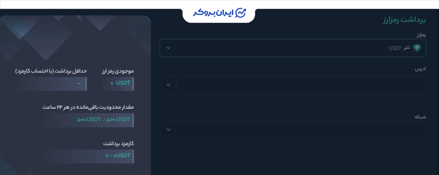 برداشت ارز دیجیتال در هیتوبیت