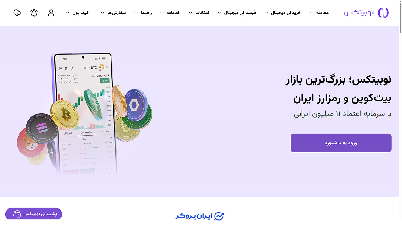 تعداد کاربران صرافی نوبیتکس