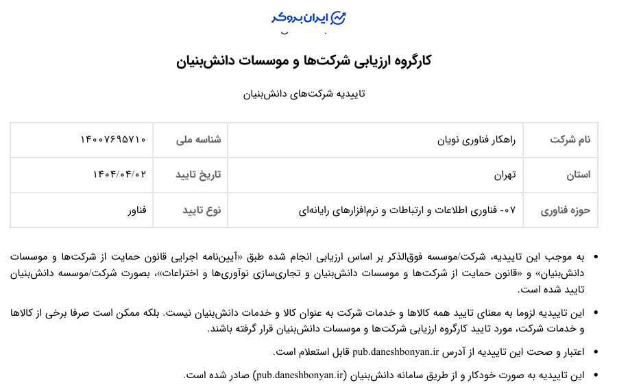 گواهینامه دانش بنیان صرافی نوبیتکس