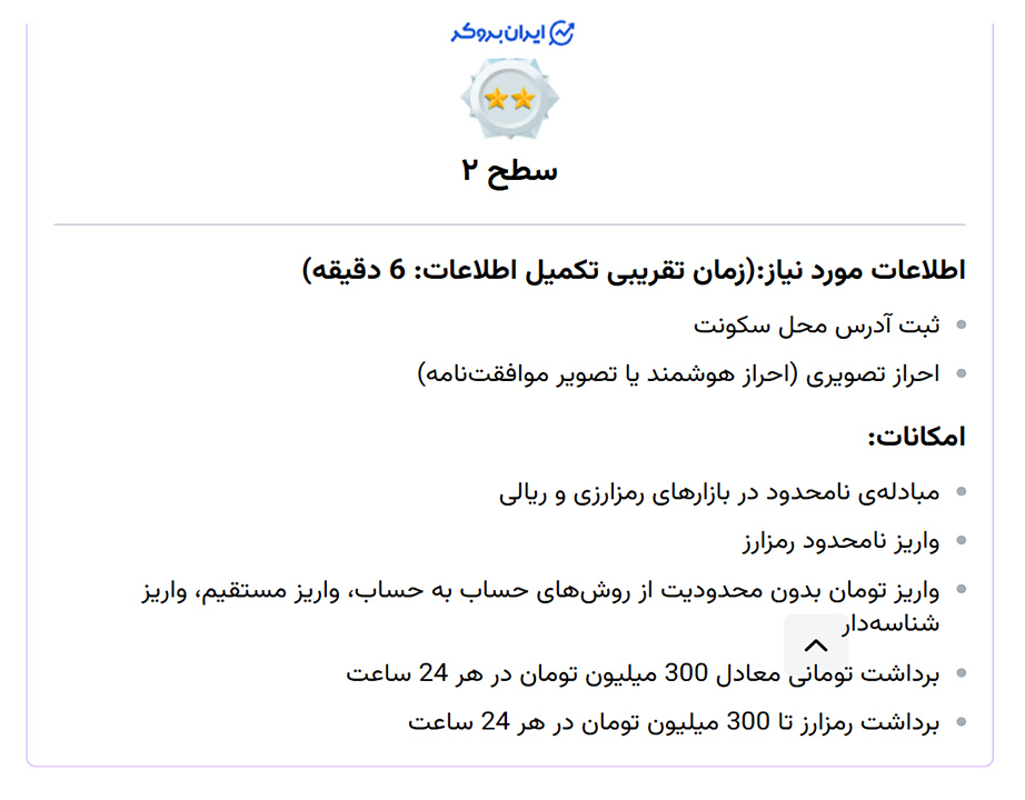سطوح کاربری نوبیتکس