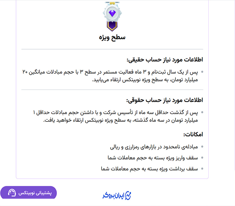 سطح کاربری نوبیتکس