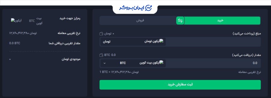 کارمزد صرافی پینگی
