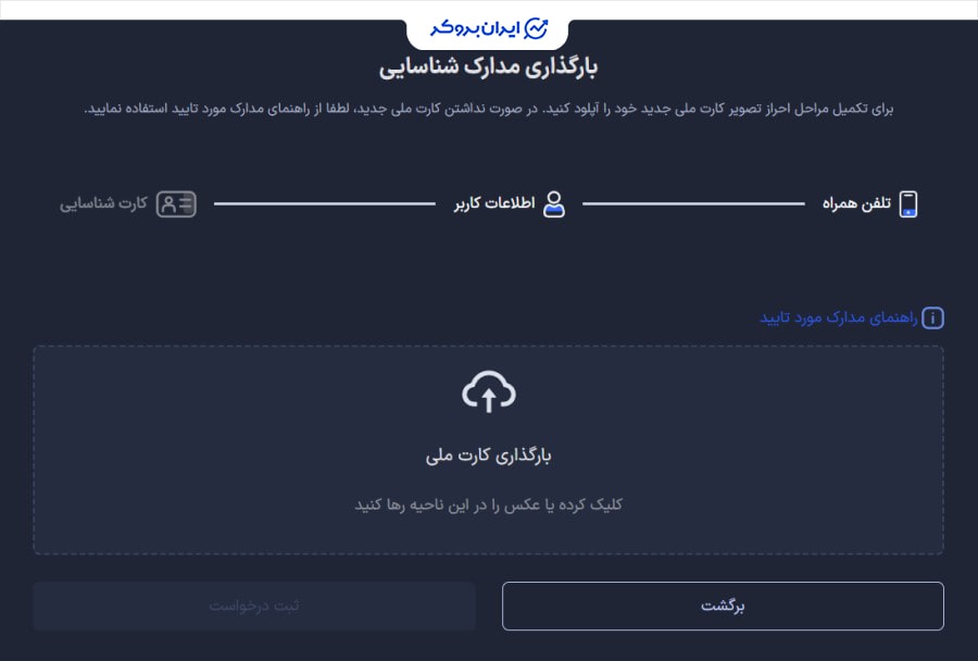 احراز هویت در پینگی 