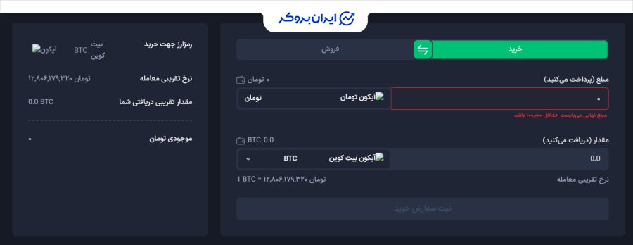 خرید و فروش سریع در پینگی