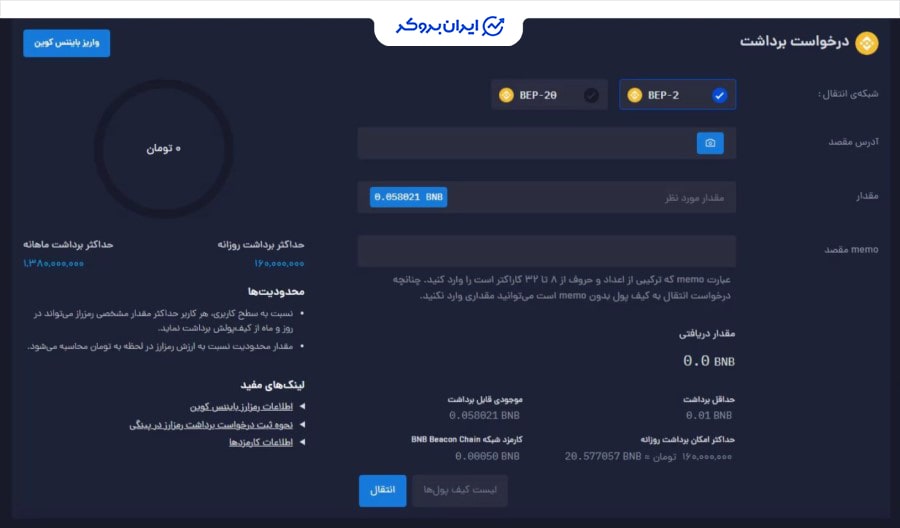 برداشت ارز دیجیتال از پینگی