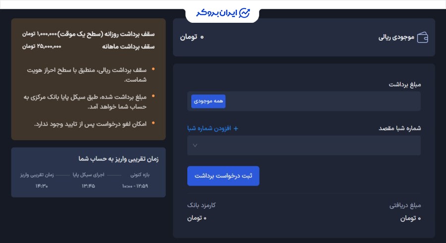 برداشت ریال در پینگی
