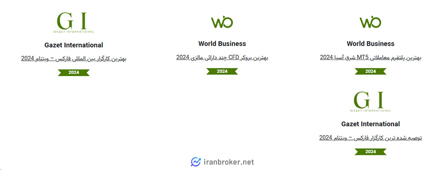 جوایز آی اف سی مارکتس در 2024