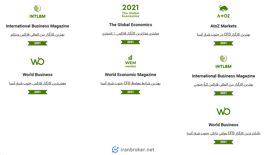 جوایز آی اف سی مارکتس در 2021