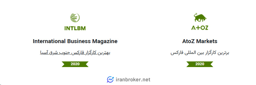 جوایز آی اف سی مارکتس در 2020