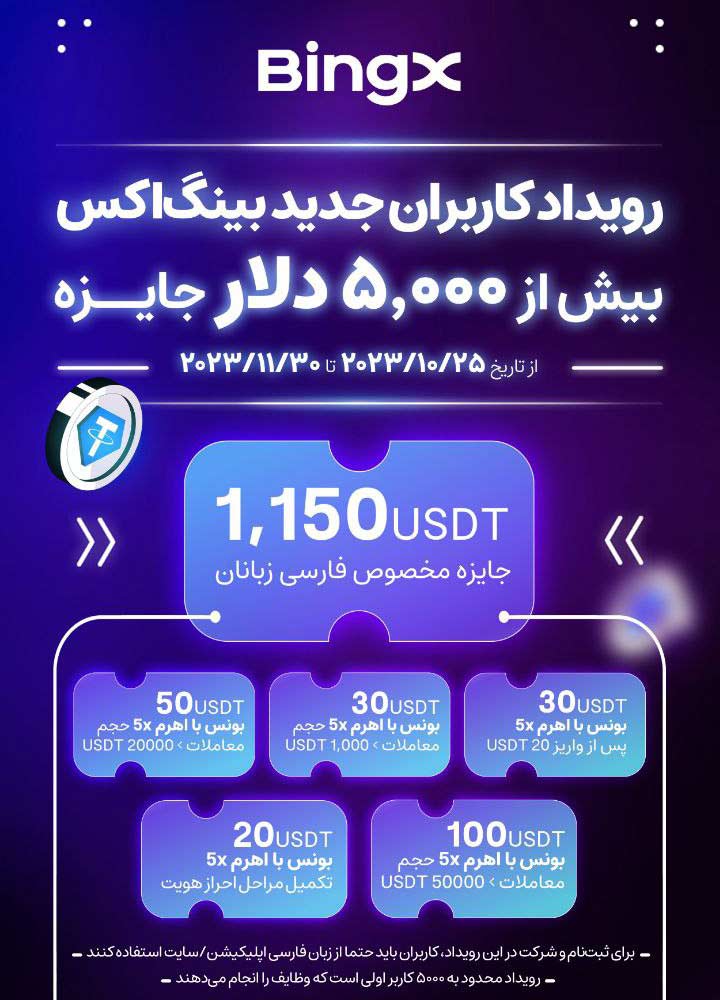 شرایط دریافت جایزه ۵۰ هزار دلاری در بینگ ایکس