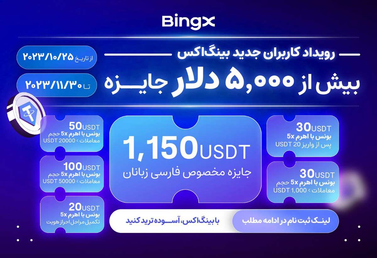 جایزه بینگ ایکس برای کاربران ایرانی