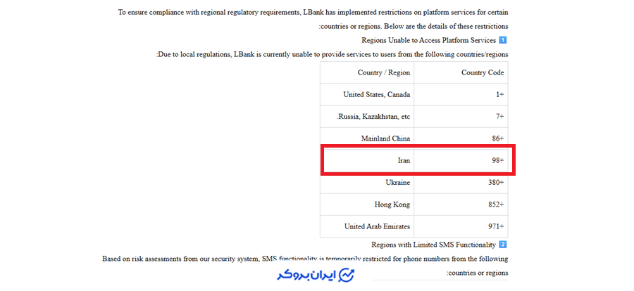 قوانین ال بانک