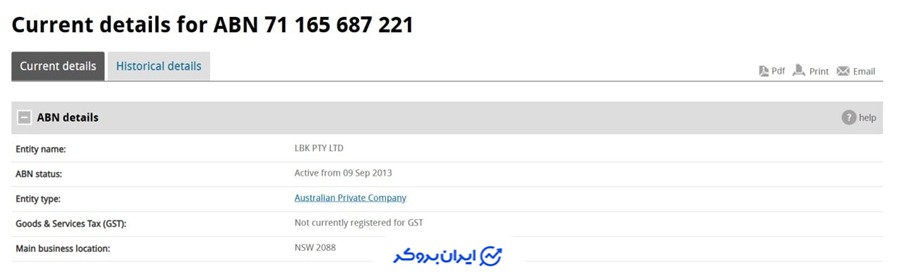 مجوز ال بانک در استرالیا