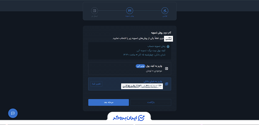فروش تتر در بیت برگ