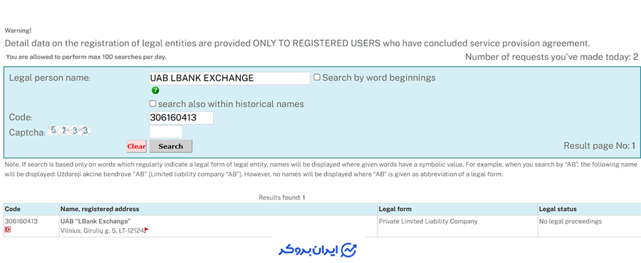 مجوز ال بانک در لیتوانی