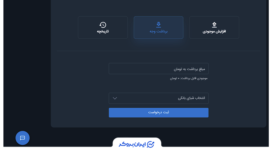 برداشت از بیت برگ