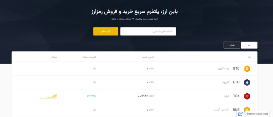 سایت باین ارز