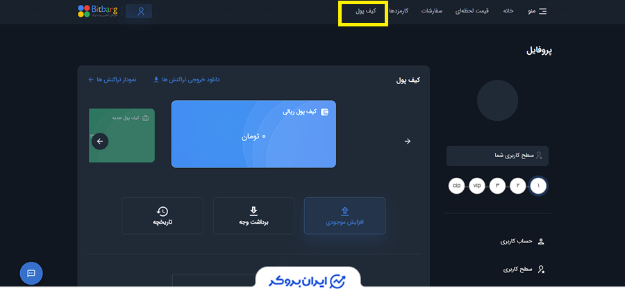 کیف پول بیت برگ
