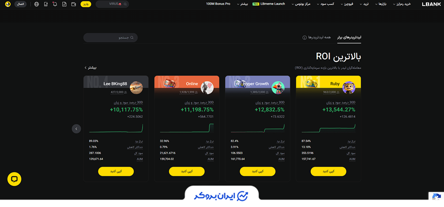 کپی تریدینگ در ال بانک
