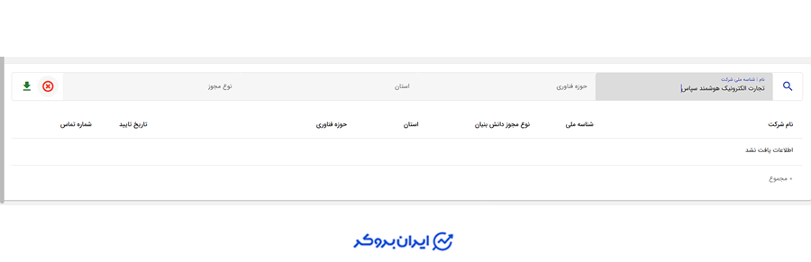 استعلام بیت برگ در دانش بنیان