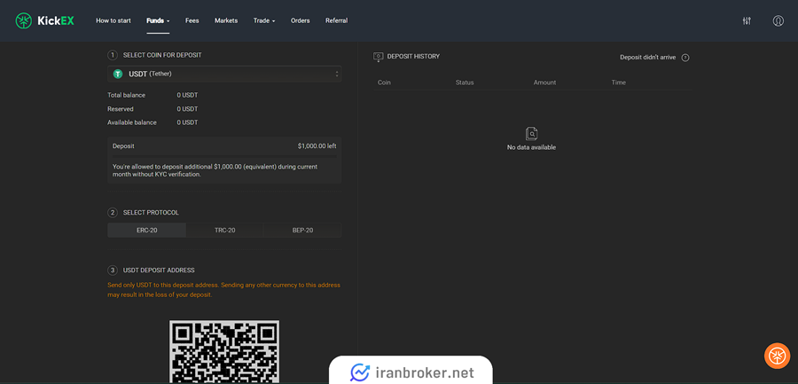 واریز تتر به کیک اکس