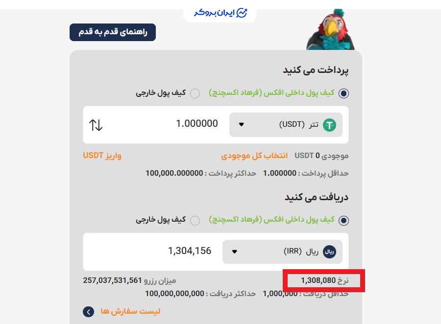 کارمزد پنهان در افکس