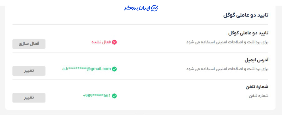 امنیت صرافی افکس