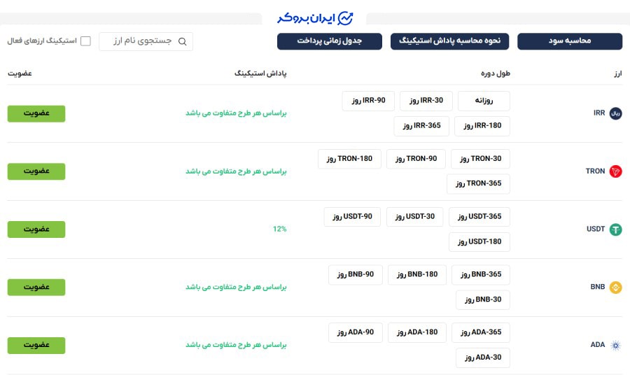 استیکینگ در افکس