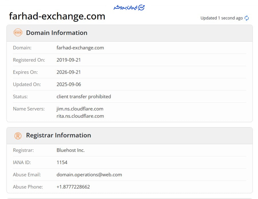 اعتبار سایت فرهاد اکسچنج