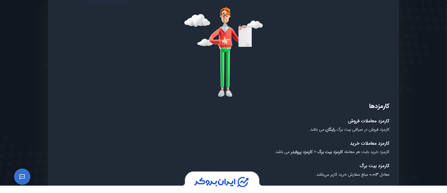 کارمزدها در بیت برگ