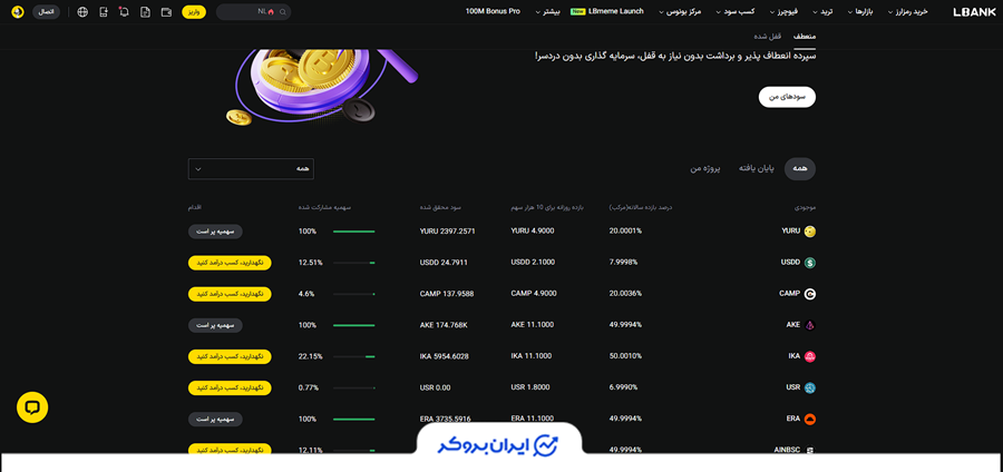 کسب سود در ال بانک