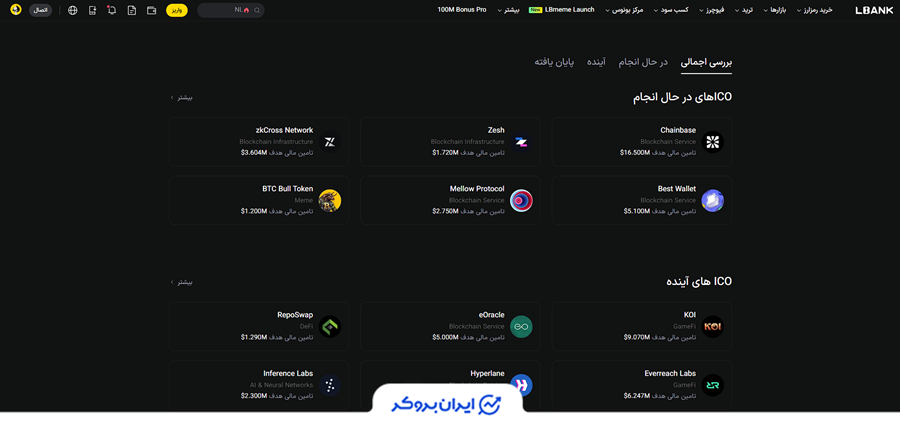 آی سی او در ال بانک