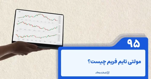 مولتی تایم فریم چیست؟ آموزش استفاده با ذکر مثال