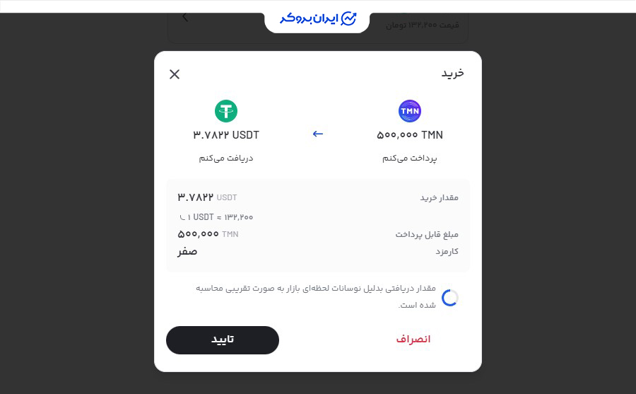 خرید و فروش در پول نو