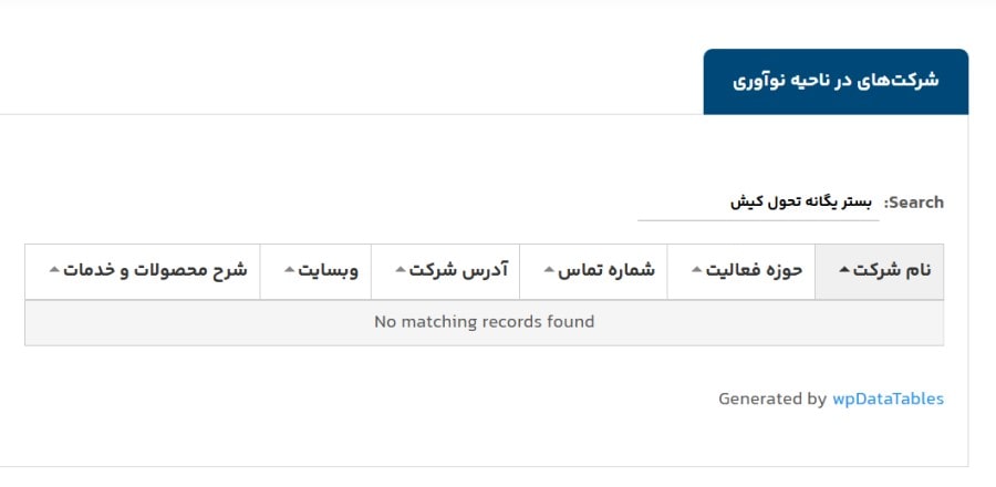 استفرار پول نو در پاک علم و فناوری شریف