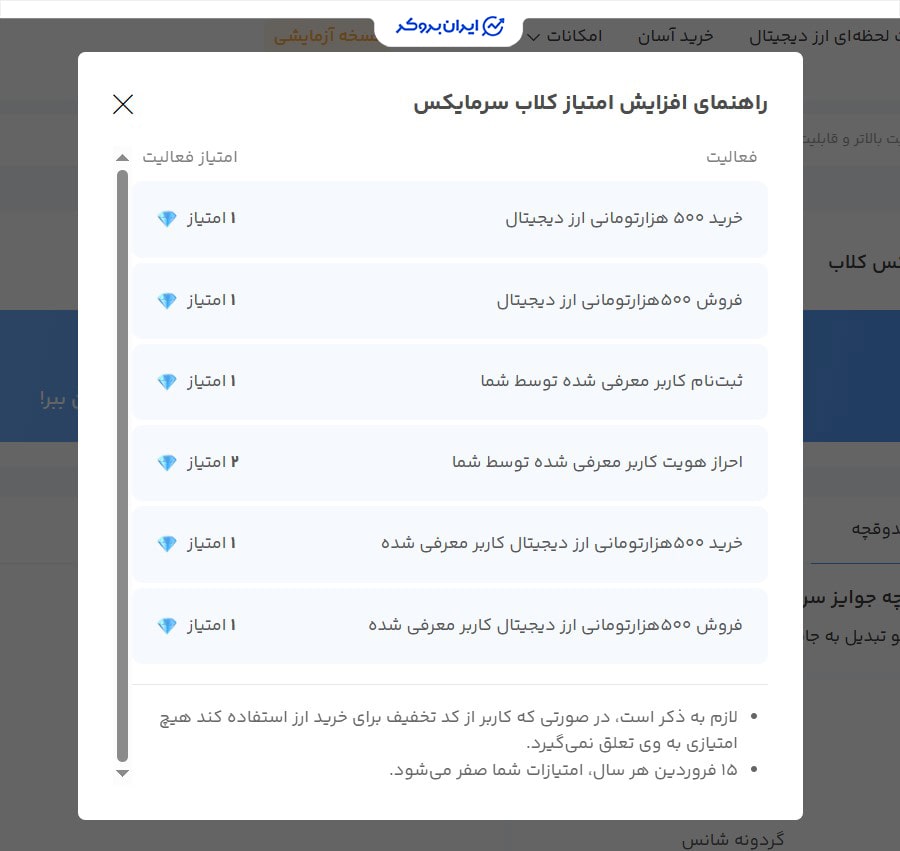 سرمایکس کلاب