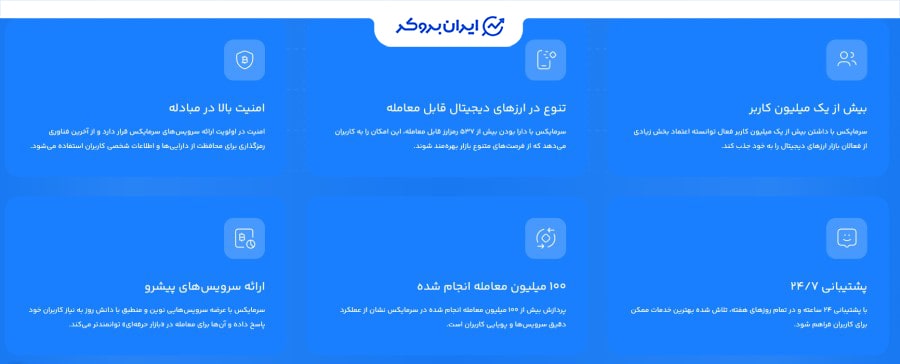 تعداد کاربران صرافی سرمایکس