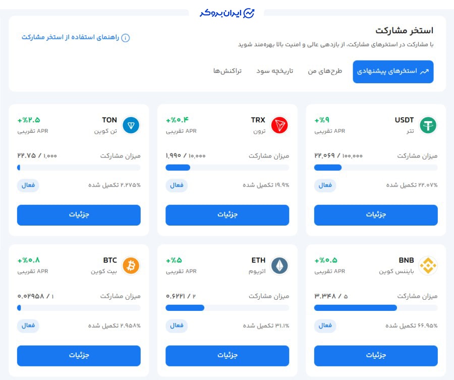 استخر مشارکت سرمایکس