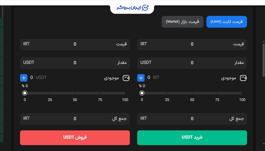 معامله اسپات در سرمایکس