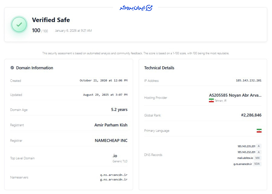 اعتبار سایت یوبیتکس