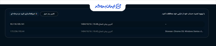 امنیت صرافی یوبیتکس