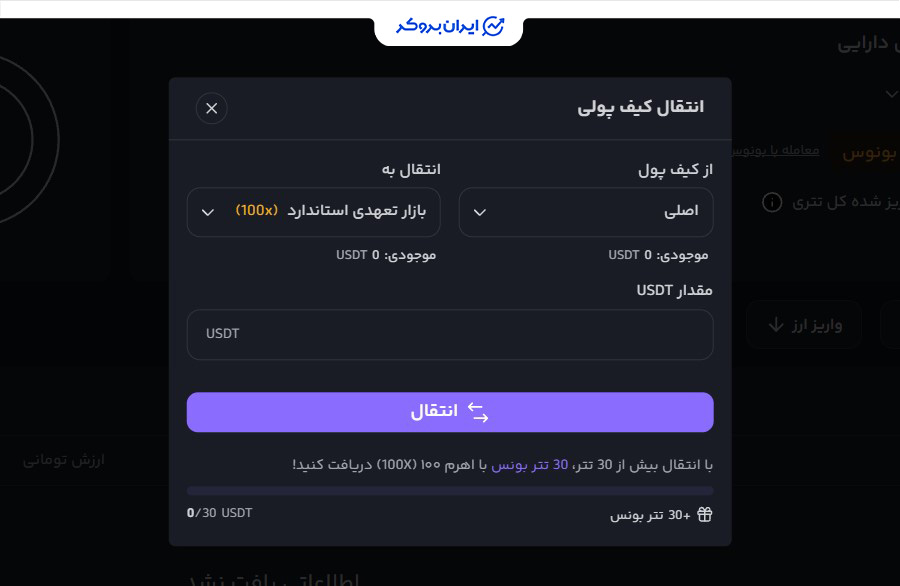 معامله تعهدی در ورسلند