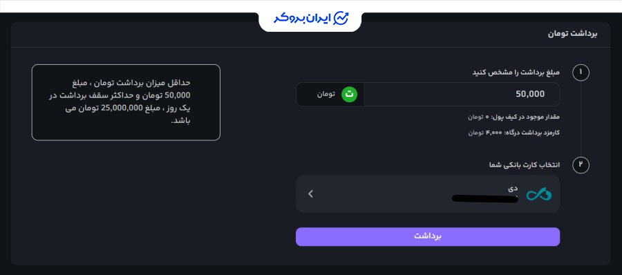 برداشت ریالی از ورسلند