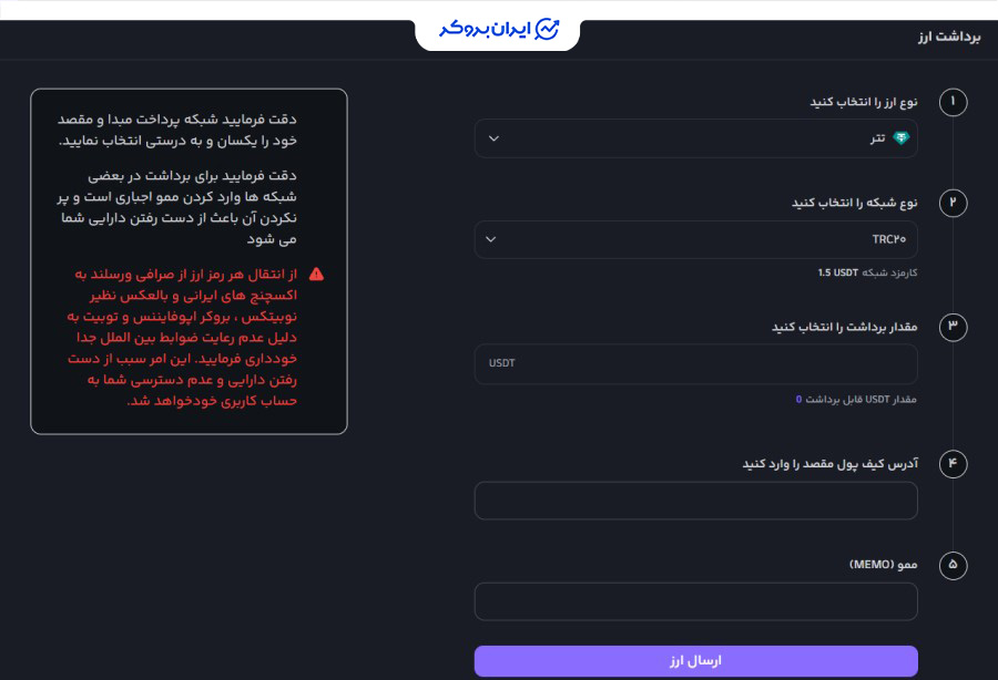برداشت رمزارز از ورسلند