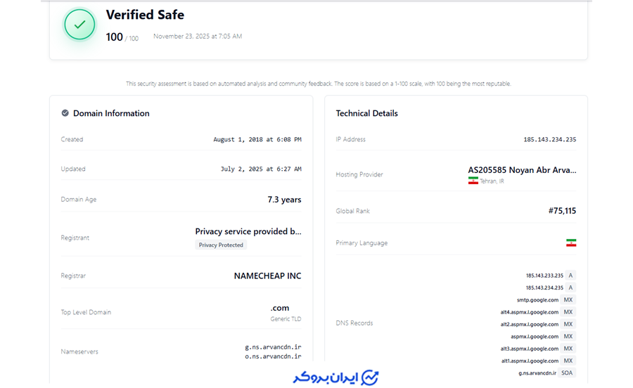 بررسی سایت بیت برگ