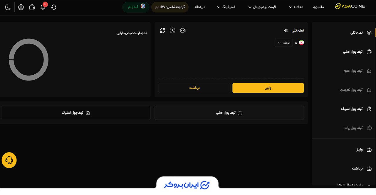 کیف پول آسا کوین