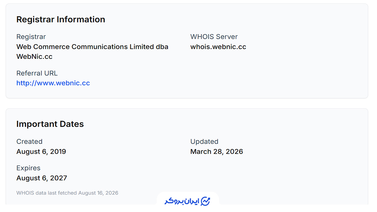 whois arzif